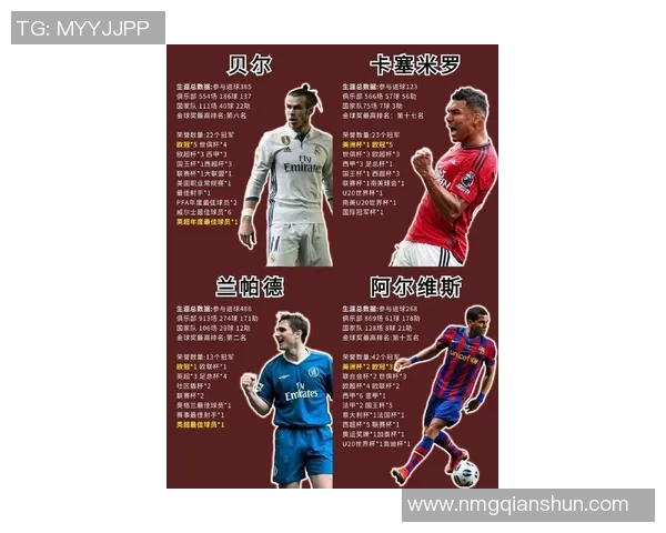 全球足球历史名气球星排行榜 探索足坛传奇人物的荣耀与影响力